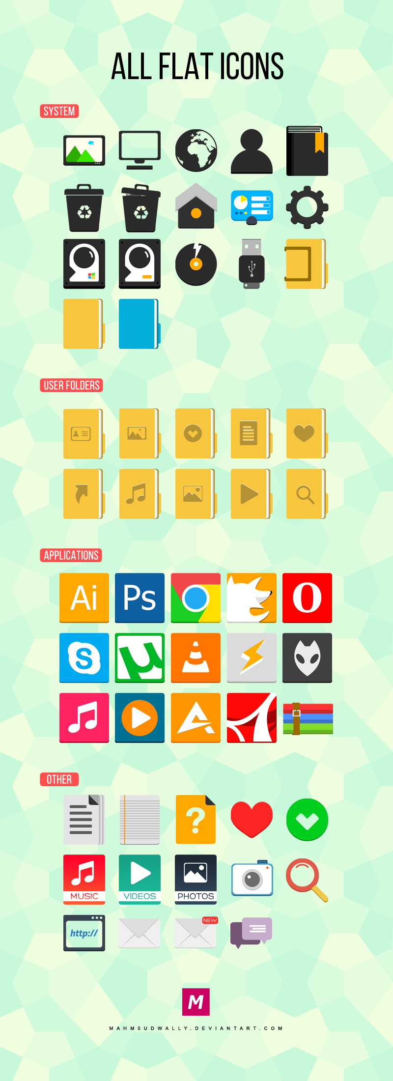 All Flat Icons (The complete set) by Mahm0udWally