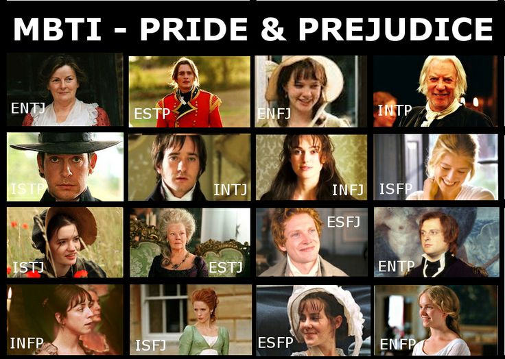 Pride and Prejudice MBTI Chart by MBTI-Characters