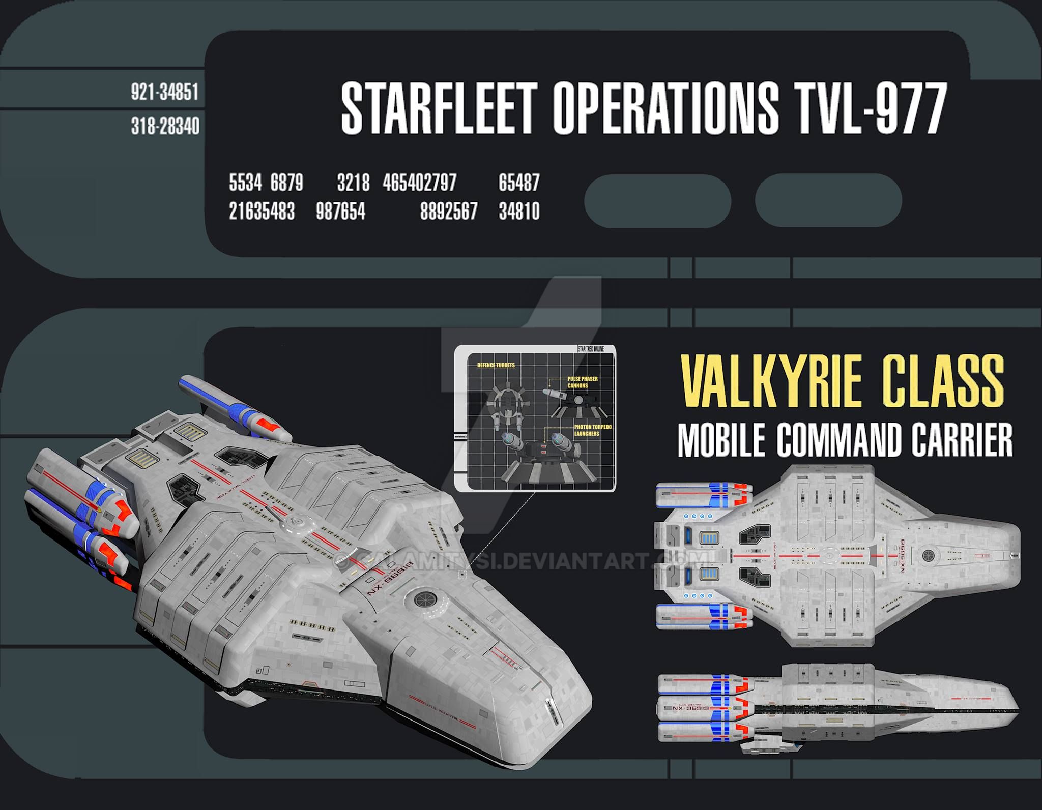 Star Trek Federation Carrier Uss Valkyrie Nx Typhon Upgrade Forums