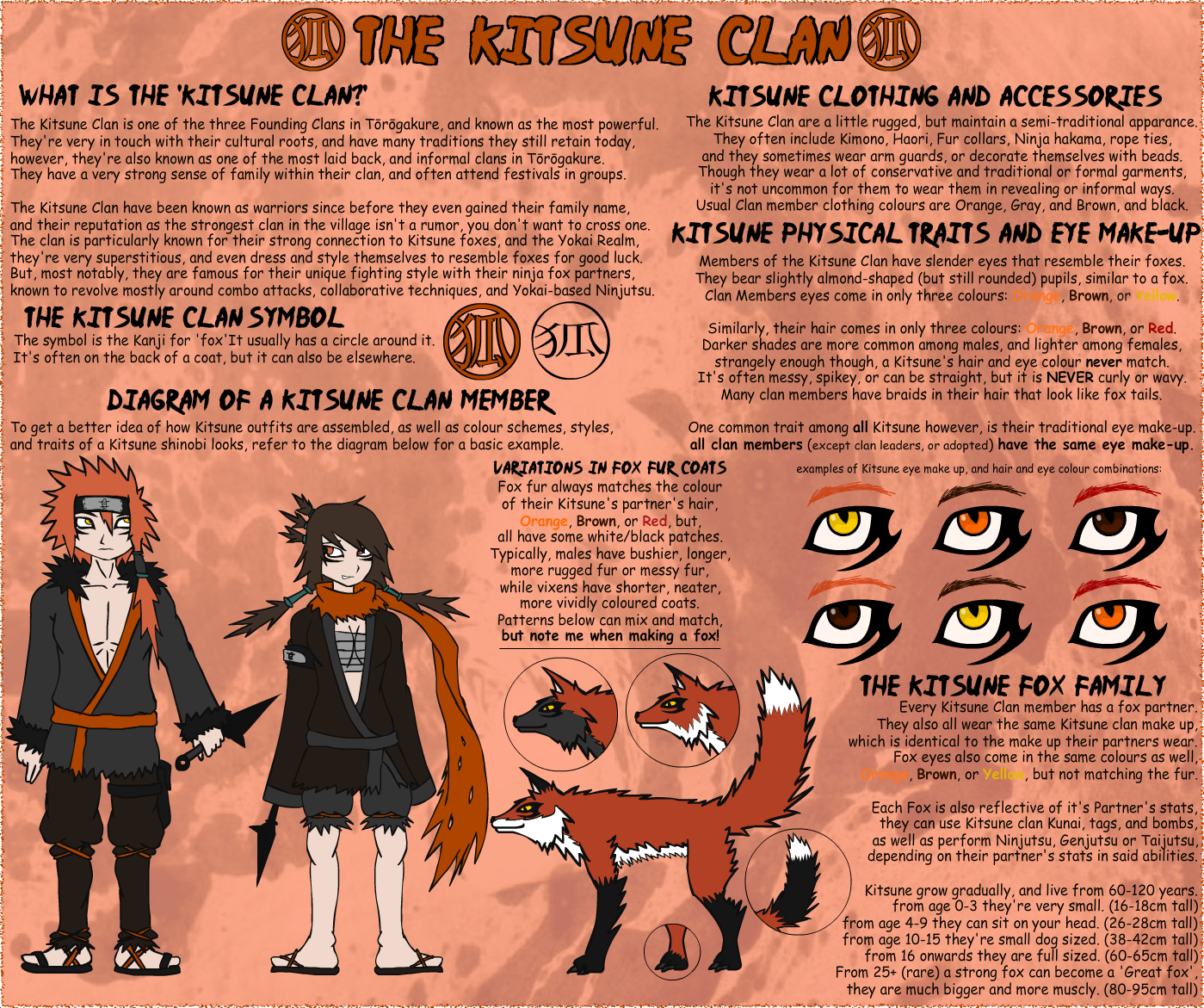 The Kitsune Clan by TraceofHatred on DeviantArt